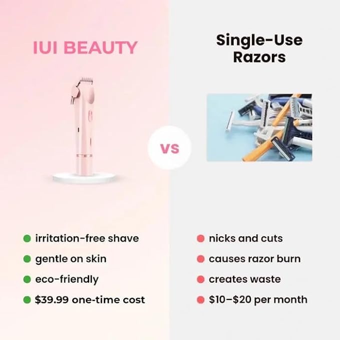 IUIBeauty 2-in-1 Painless Bikini Hair Trimmer, 2025 Bestselling Bikini Trimmer for Women, Pink