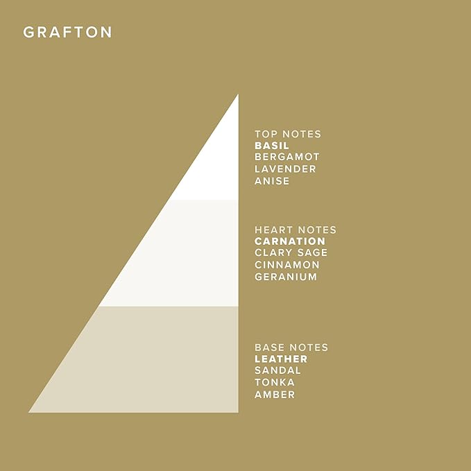 Truefitt & Hill Luxury Aftershave Balm - Grafton - Premium Soothing Moisturizer with Aloe Vera Extract - Ideal for Sensitive Skin, Razor Burn Relief, and a Silky Smooth Finish - 3.38 oz.