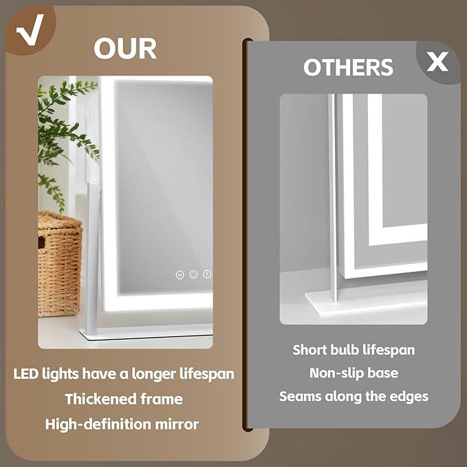 Vanity Mirror with Lights, Three Colors Lighting Mode, 360°Rotation, Lighted Makeup Mirror wih Stand for Desk, Bedroom, Dorm, 11x14.5 Inch