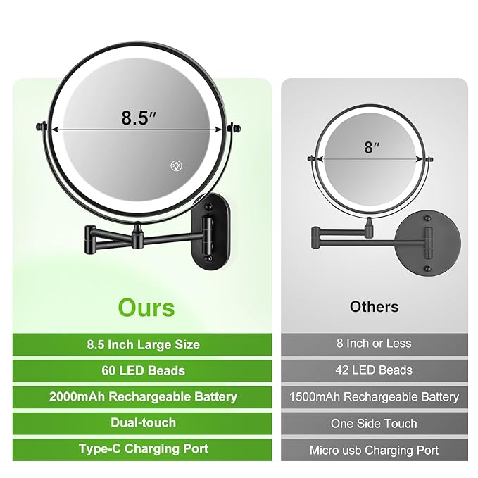 Wall Mounted Makeup Mirror: 1x/15x Magnifying Mirror with 8.5" Double Sided, Vanity Makeup Mirror for Bathroom, Brush Black