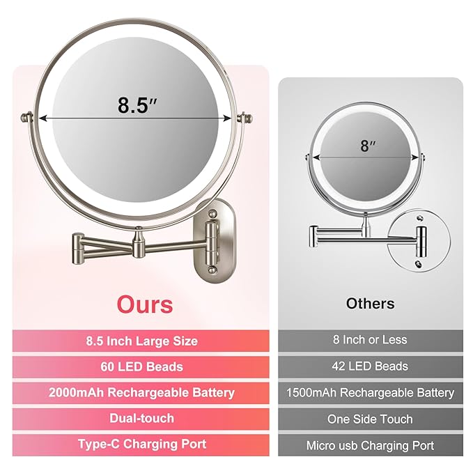 20X Magnifying Mirror with Light: 8.5 inch Lighted Makeup Mirror with 3 Colors, 360° Rotation Touch Screen Rechargeable Light up Mirror, Double Sided LED Vanity Mirror, Brushed Nickel