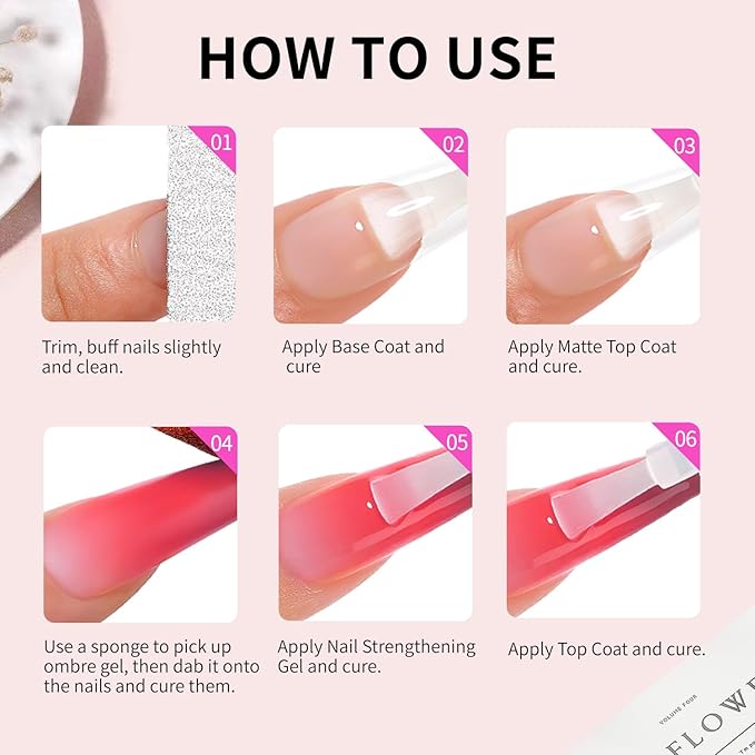 Ombre Gel Polish Nail Sponges for Ombre 9 Series Colorful Blush Effect Gradient painting gel ombre & pat paint for nails Multistyle French Manicure Nail Art DIY Home (A6, 1)