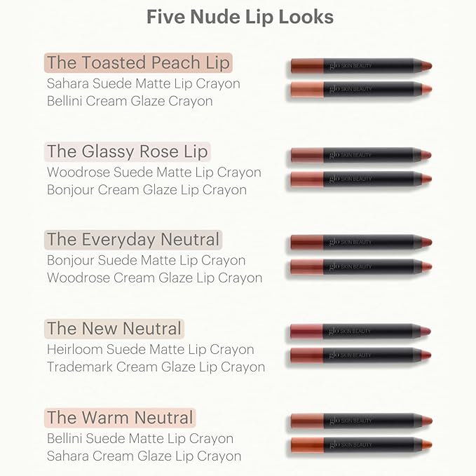 Glo Skin Beauty Suede Matte Lip Crayon (Bellini) - Longwearing Formula Stays On All Day, With Conditioning Shea Butter + Mango Seed Oil for a Velvety Smooth Finish