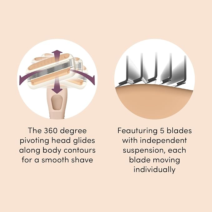 Kai Miness Extended Reach Body Razor, Gentle Beauty Groomer for Hair Removal, Ideal for Shaving in Hard-to-Reach Areas, Japanese Steel Removes Body Hair