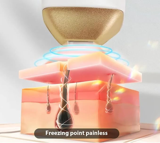 2 IN 1 Fast Effective Hair Removal Machine with Ice Handle, Professional Salon Beauty Device Melainin Pigment Speckle Removal Skin Whitening Tools