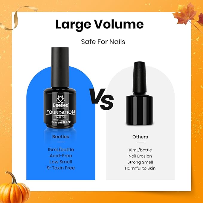 Beetles 2 Pcs 15ml No Wipe Gel Top Coat and Base Coat Set - Shine Finish and Long Lasting, Soak Off LED Nail Lamp Gel Base Top Coat Finish Nail Art Design Manicure Gifts for Women