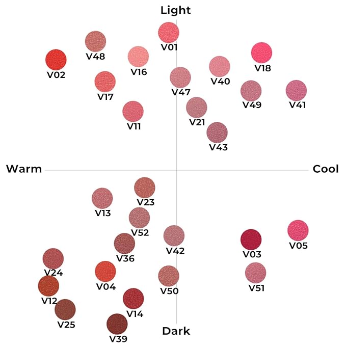 BBIA Last Velvet Tint NEW - Soft Creamy Matte Finish Lip Stain, Blur Effect & Velvety Texture, Long-Lasting, High Pigment, Non-Drying, Vegan, Korean Lip Makeup (V05 EXTRA CUTE, Pack of 1)