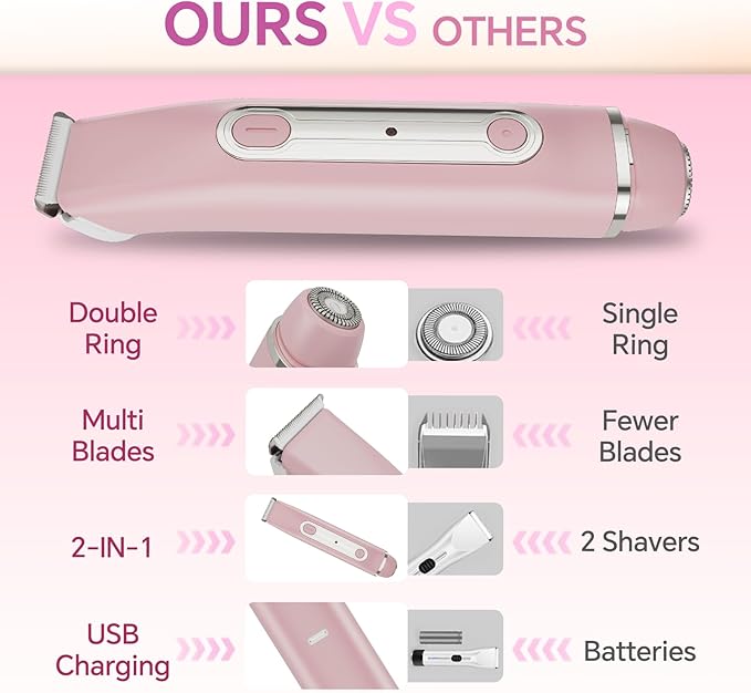 RUIM 2-in-1 Bikini Trimmer for Women, Dual Head Electric Razors, IPX6 Waterproof Women Electric Shaver, Painless Body Facial Hair Removal, Pink