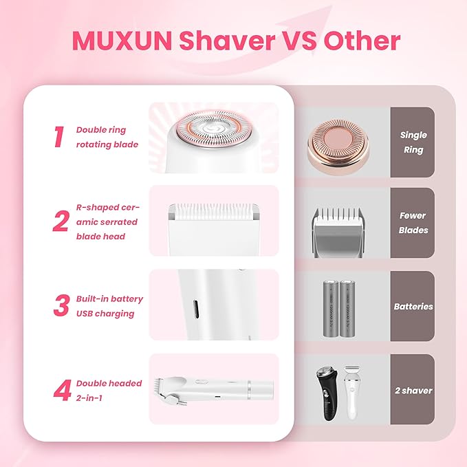 Bikini Trimmer for Women-2 in 1 Dual Head Electric Razors,USB Rechargeable Bikini Electric Shaver,IPX7 Waterproof Dry & Wet Use Body Hair Trimmer and Facial Hair Remover for Underarm Leg Body,White