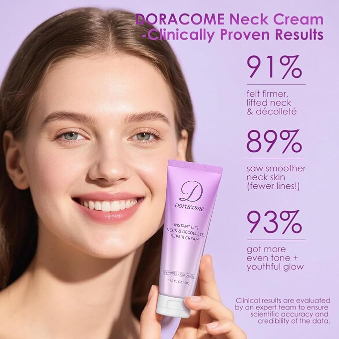 Firming Neck Cream for Crepey Skin Body Care Comfort,Moisturizing, Tightening Lotions Cosmetic Skin Care Skin & Repair for Women