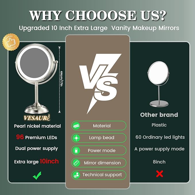 VESAUR 11.8" Extra Large 17" Tall Lighted Makeup Mirror, 1X/5X Double Sided Magnifying Mirror with 96 LEDs, 3 Color Modes & Adjustable Brightness, 360° Rotation, Nickel Finish - Great Gift for Women