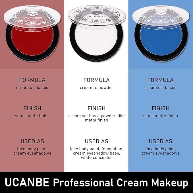 US Flag Red White Blue Joker Face Body Paint with Brushes for Halloween & 4th of July USA Independence Day America’s Patriotic Parades, Face Painting Kit for Kids Adults Devil Dress-Up Costume Cosplay