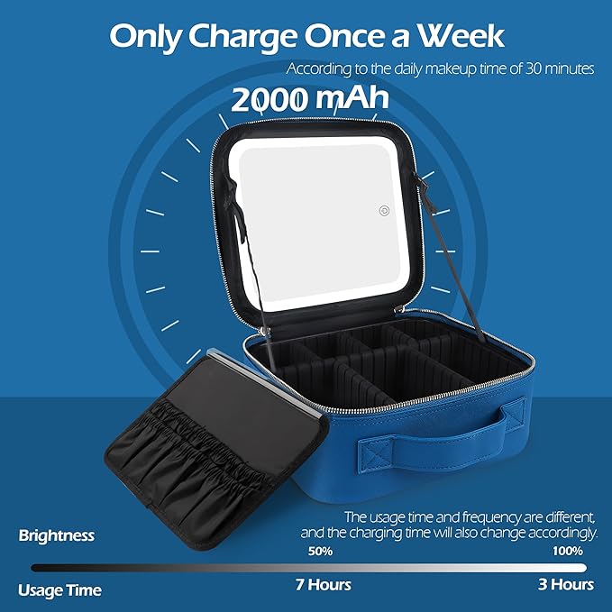 MOMIRA Travel Makeup Bag Cosmetic Bag Makeup Organizer Bag with Lighted Mirror, Adjustable Brightness in 3 Color Scenarios, Waterproof Makeup Train Case, Gift for Women - Cyan Blue