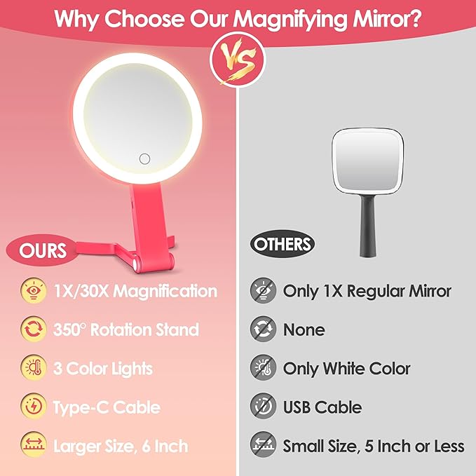MIYADIVA Magnifying Mirror with Light, Double Sided 30X/1X Lighted Travel Makeup Mirror with Magnification, 3 Color Lighting, Dimmable Touch Screen, Adjustable & Foldable Hand Mirror (Pink)