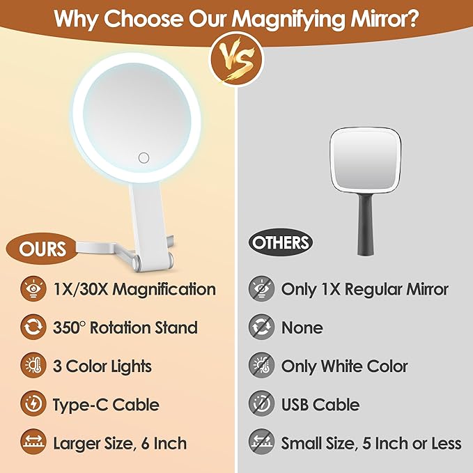 MIYADIVA Magnifying Mirror with Light, Double Sided 30X/1X Lighted Travel Makeup Mirror with Magnification, 3 Color Lighting, Dimmable Touch Screen, Adjustable & Foldable Hand Mirror (White)
