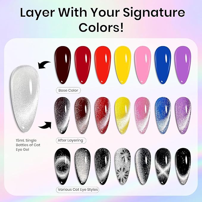 Beetles Cat Eye Gel Nail Polish, 1 Pcs 9ml Sliver Glitter Cat Eye Sliver Dreamscape with Magnet Soak Off LED Nail Manicure DIY Art Home Salon Gifts for Women