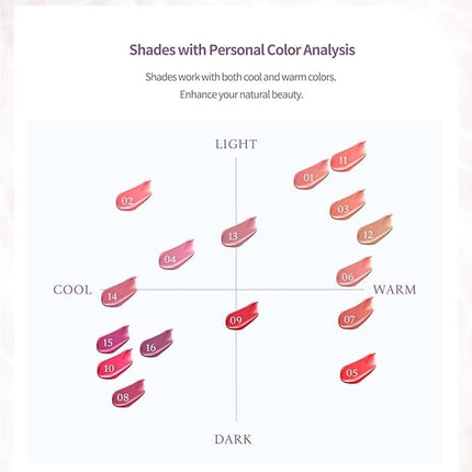 Heart Percent Dote On Mood Pure Glow Tint, Watery & Lightweight Moisturizing Lip Stain Long Lasting Liquid Lipstick 6.8g, #17. Flash Pink