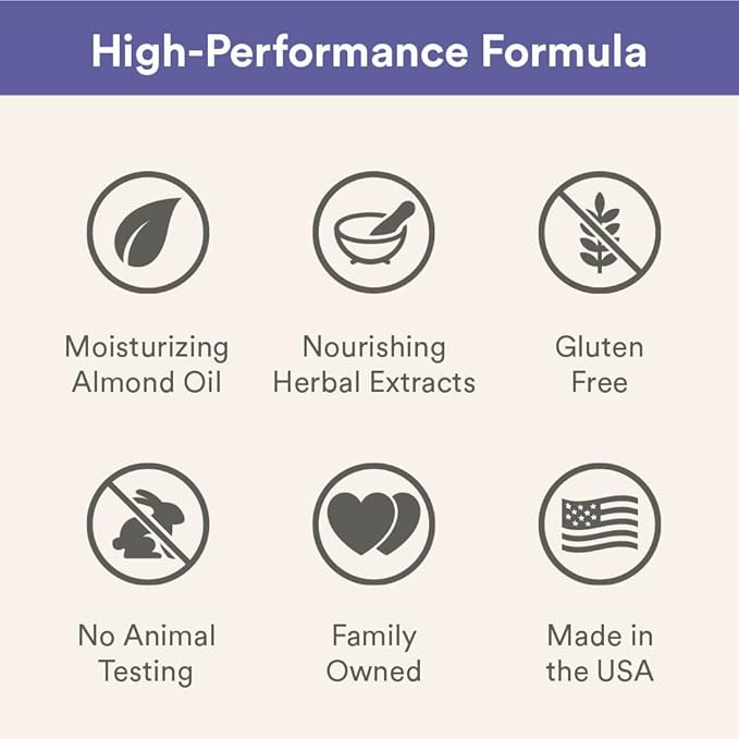 Camille Beckman Hand and Body Duet Set, Silky Body and Glycerine Hand Cream, Blackberry Lavander