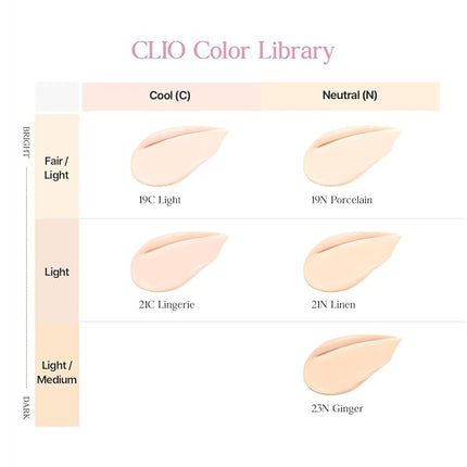CLIO Kill Cover Mesh Glow Essential Cushion Foundation, Buildable Ultra-Fit Coverage with Glow Finish, Long-Lasting Hydration, Flawless Natural Cover for Radiant Skin, Korean Foundation (21C LINGERIE)