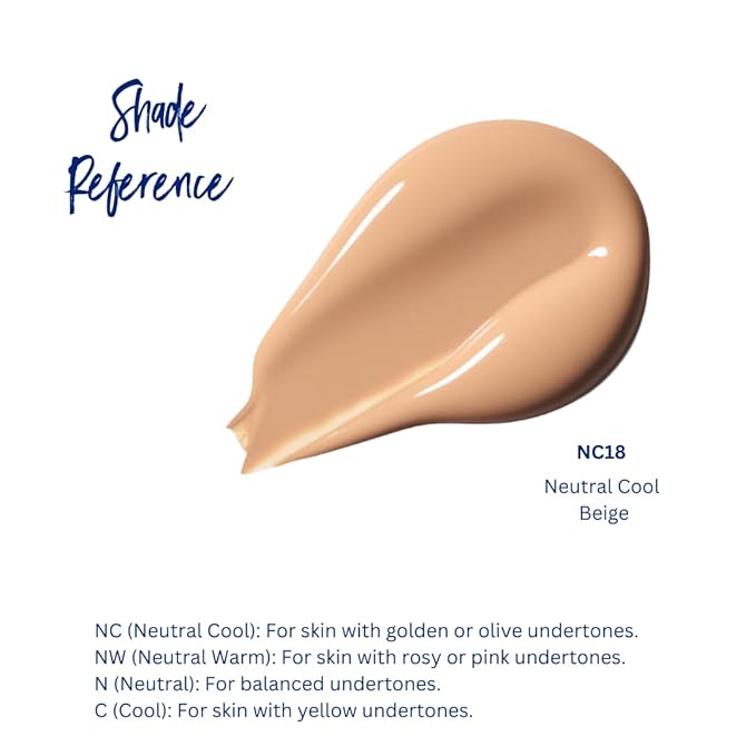 Best Bronze Bombshell Body Makeup - Tattoo Cover Up Makeup & Body Foundation Waterproof - Tattoo Concealer Waterproof for Scars, Varicose Veins Cover Up & Leg Foundation (NC18 Beige)