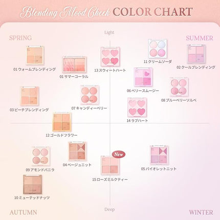 Dasique Blending Mood Cheek #15 Rose Milk Tea 0.39oz l Buildable l Milky, Blurring Texture l K-beauty