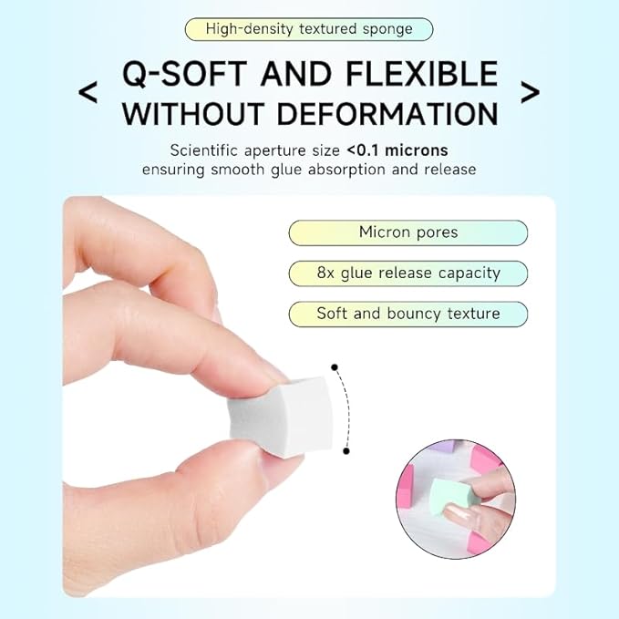 50Pcs Soft Nail Sponges for Ombre With Grabbing Pen Claw, Ombre Nail Brush Manicure Gradient Nail Art Tools Nail Art DIY Home Salon Ombre Nail Painting Sponges