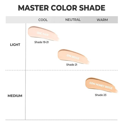 Mega Fit Stick Foundation with Built-in Brush-Full Coverage Creamy Formula for Porcelain Skin Finish, Hydrating&Long Lasting, Master Porcelain, Shade 23, 0.56 oz (02W Honey Beige)