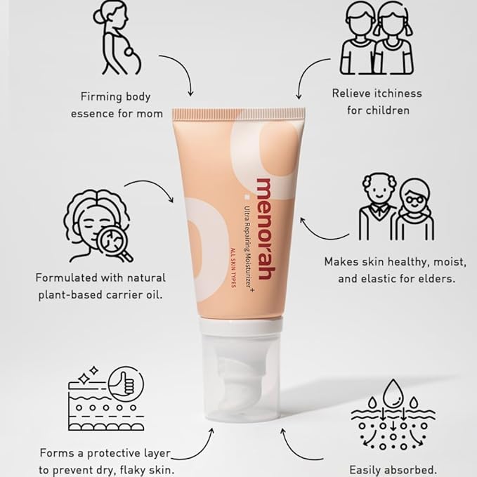 menorah skincare - Ultra Repairing Moisturizer Set, Rich+Lightweight Texture, for Face, Hands, Heels, Elbows Healing, Fast Absorbing Hydration, Relieve itchiness, Meadowfoam Seed Oil, Vitamin E, B3