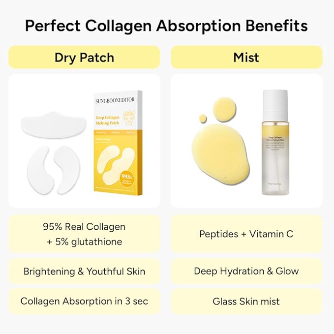 SUNGBOON EDITOR Melting Collagen Set (Deep Collagen Melting Patch 6pcs, Barrier Serum Mist), Real Collagen Care for Puffy Eyes and Neck Wrinkles, Best Gifts for Mom, Skincare Gift Sets for Mom