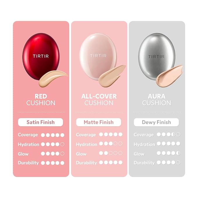 TIRTIR Mask Fit All Cover Pink Cushion Foundation | High coverage, Velvety Matte Finish, Lightweight, Flawless, Corrects Redness, Korean Cushion (#24W Soft Beige, Full Size, 0.63 Fl Oz)