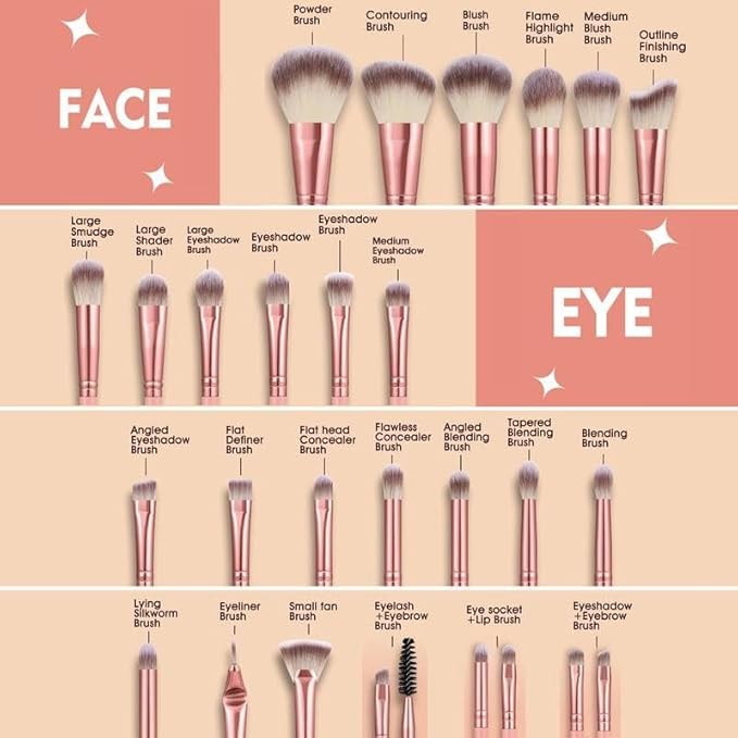 65Pcs Pink Makeup Brushes Set Professional Makeup Kit Multi-functional Makeup Tool Set with Case Facial Makeup Accessories, Foundation Makeup Brush Kit Eye and Face Make up Brushes & Tools