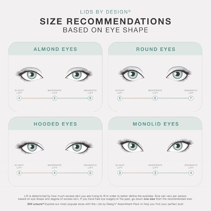 Contours Rx Lids by Design – 5mm Transparent Eyelid Lift Strips for Casual Mild to Moderate Hooded Lids – Medical-Grade, Anti-Aging Eyelid Tape – 80 Count