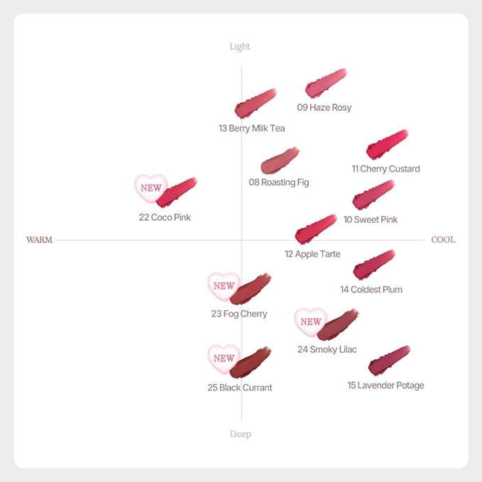 Dasique Souffle Color Pot #25 Black Currant