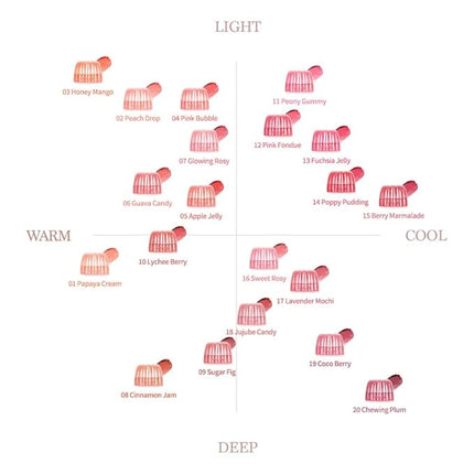 Dasique Chewing Glow Pot #08 Cinnamon Jam 0.14 oz | Buildable & Variety of Colors | Bouncy Texture | Dewy Jelly Glow | K-beauty (Cinnamon Jam)