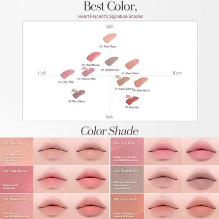 Heart Percent Dote On Mood Lineproof Lip Pencil, 12hr Long-Lasting Fixing & Smooth Drawing Creamy Lip Crayon Multi-Use Lipliner Retractable Overlip Line Color 0.8g (08. Haze Mauve)