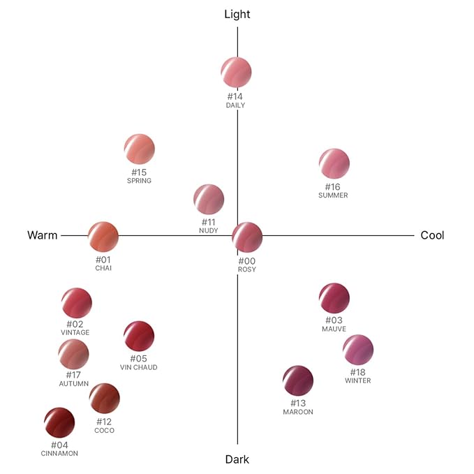 BBIA Glow Lip Tint – Lip Plumping, Volumizing Glossy & Glowy Lip Stain Naturally Moisturizing Comfortable Texture Lightweight Long-Lasting Vivid Color Non-Sticky Non-Dry Korean (15 SPRING, Pack of 1)