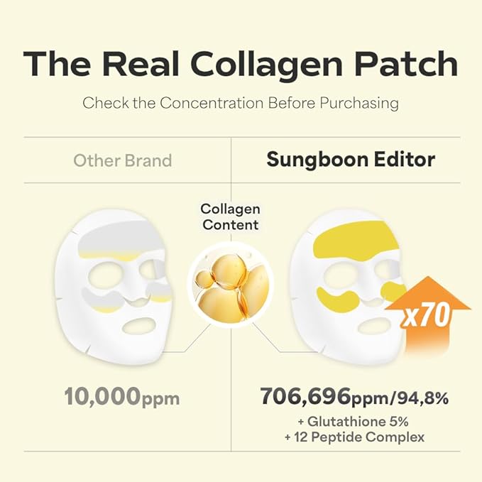 SUNGBOON EDITOR Melting Collagen Set (Deep Collagen Melting Patch 6pcs, Barrier Serum Mist), Real Collagen Care for Puffy Eyes and Neck Wrinkles, Best Gifts for Mom, Skincare Gift Sets for Mom