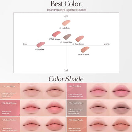 Heart Percent Dote On Mood Lineproof Lip Pencil, 12hr Long-Lasting Moderately Pigmented Creamy OverLip Crayon Waterproof Smooth Retractable Vegan Lip Liner Pencil 0.8g, #01. Nudy Beige