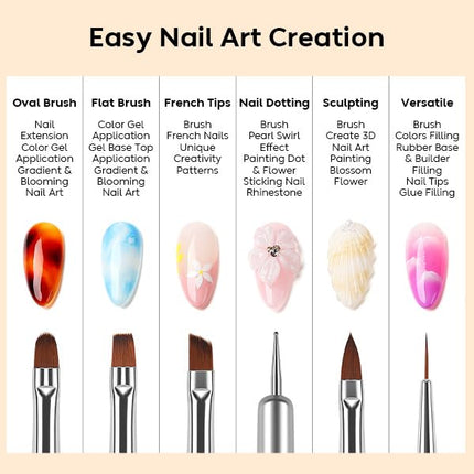 AIMEILI Nail Dotting Tools for Gel Nail Polish Nail Art, 6PCS Double-ended Liner Brushes Design Pen French Nail Brush DIY Manicure Tools Gift