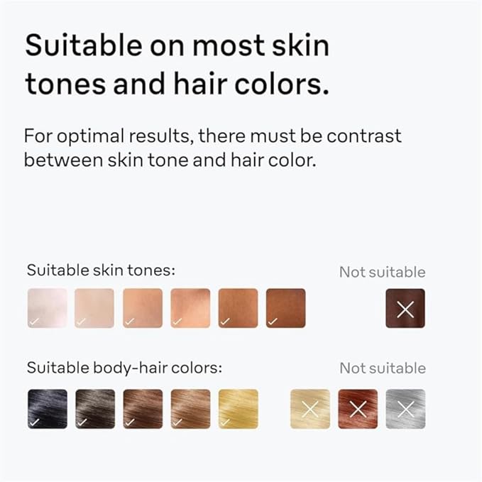 Braun IPL Silk·Expert Pro 5 PL5157 Latest Generation IPL, Permanent Visible Hair Reduction, Holiday Gifts for Women and Men, at-Home Hair Removal System with Soft Pouch and Precision Head