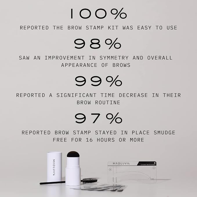 MADLUVV Brow Stamp Kit with Brow Stencils – Easy Eyebrow Shaper for Natural-Looking Brows – Popular Eyebrow Stencil Kit Used by Professionals – 9 Shapes, Spoolie, Travel Bag & Stamp (True Red)