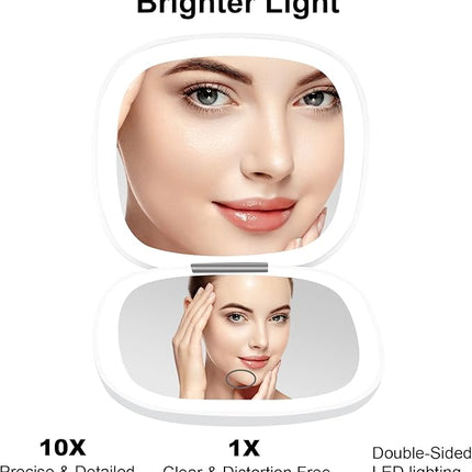 deweisn Compact Mirror, Lighted Travel Makeup Mirror with 1X/10X Magnifying Double Sided Dimmable Portable Pocket for Handbag and Pocket, USB Charging(White)