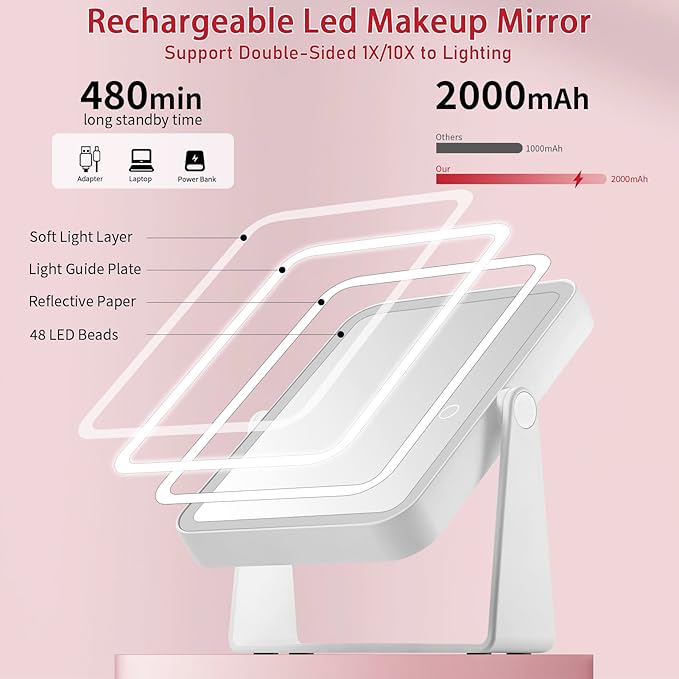 DESCHEN Rechargeable Travel Lighted Makeup Vanity Mirror with Lights and Magnification, Portable 10X/1X Magnifying Led Desk Mirror Makeup with 3 Color Light