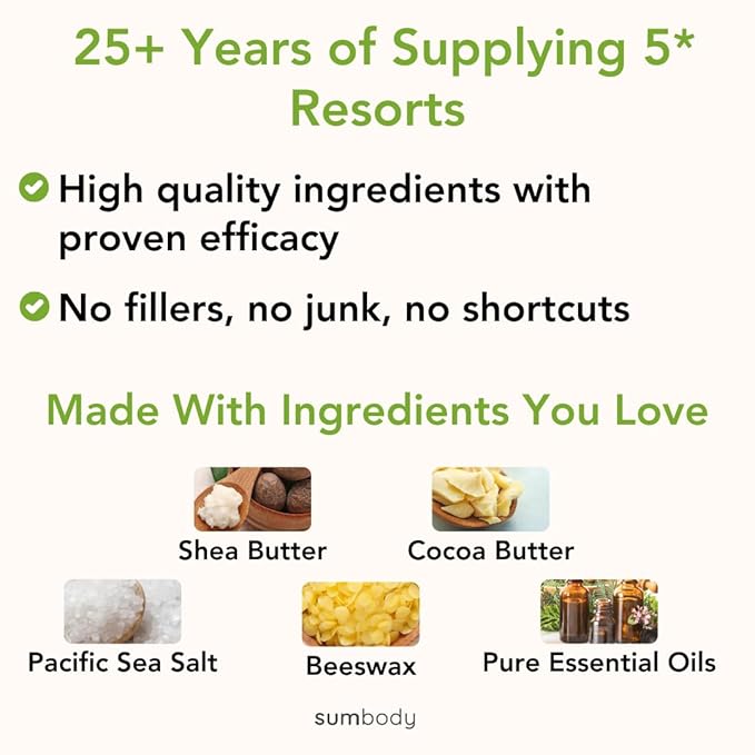 USA Made Self Care Gift Set - (6pcs) Men, Women, Teens, All Natural Aromatherapy Body Care Set Skin Care Box, Spa Baskets, Relaxation, Pampering, Christmas Holiday Appreciation Gifts