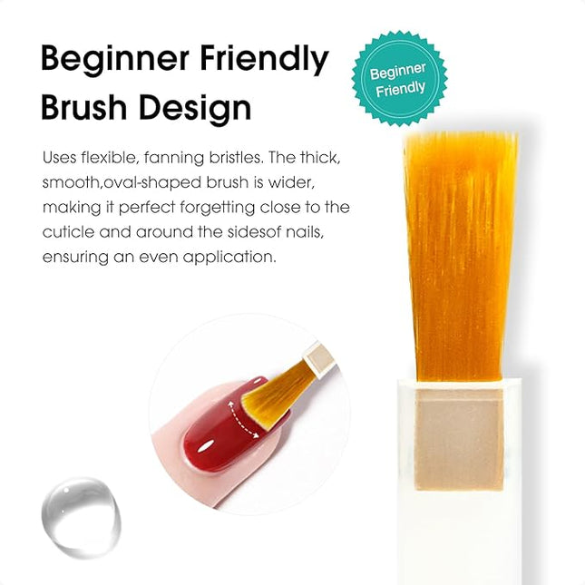 VENALISA 2 Pcs No Wipe Matte Top Coat and Glossy Gel Top Coat Set- High Shiny Long Lasting Clear Gel Nail Polish Kit, Soak Off Nail Art Home and Professional Manicure