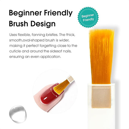 VENALISA 2 Pcs No Wipe Gel Top Coat and Base Coat Set- High Gloss Shiny Base Top Coat Gel Nail Polish Kit, Soak Off Nail Art Home and Professional Manicure