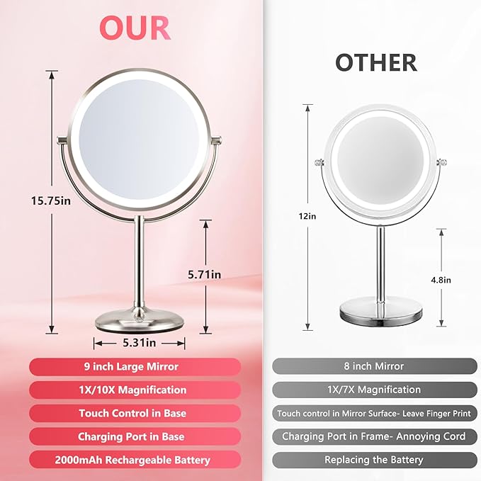 9 Inch Dual-Sided Magnifying Mirror with Lights - 1X/10X Brushed Nickel Makeup Mirror, Touch Control LED Vanity Mirror with Stand, Natural Light Tabletop Cosmetic Mirror for Bathroom