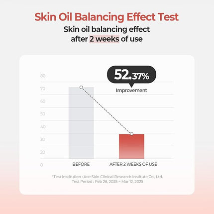 SKINFOOD Peach Cotton Zinc PCA Essence Serum Primer, Korean Skin Care Makeup Prep Hybrid Face Serum, Blurring Matte, Stocking Stuffers, Sebum Oil Control, Hydrating Primer for Sensitive (1.69 fl. oz.)