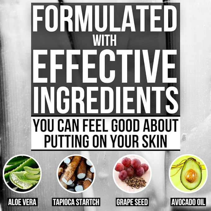 Groin Guard Anti Chafing Cream: Talc Free, Aluminum Free, Natural Odor Control Cream for Men, Non Greasy, Cool & Dry, Friction Defense, Chafe Protect for Private Parts