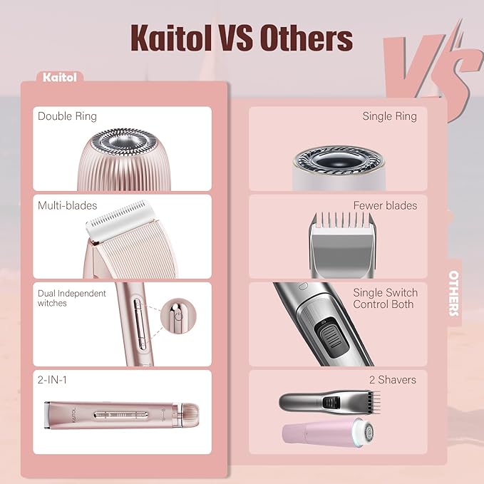Bikini Trimmer for Women, 2 in 1 Dual Head Bikini Shaver IPX7 Waterproof Women Eletctric Razors, USB-C Rechagreable Body Shaver for Public Hair, Silk Skin, Facial and Body, Rose Gold